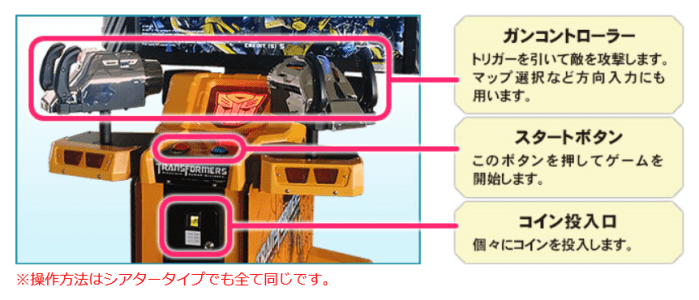 transformer dark alliance
